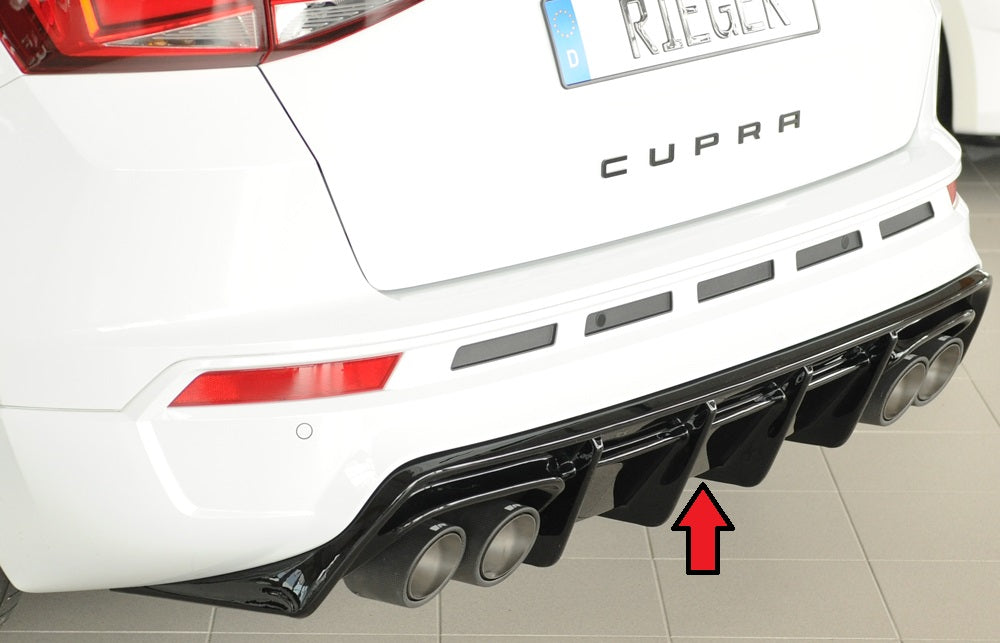 BodyKit Cupra Ateca (5FP): 08/20- (después de facelift) - Andiani