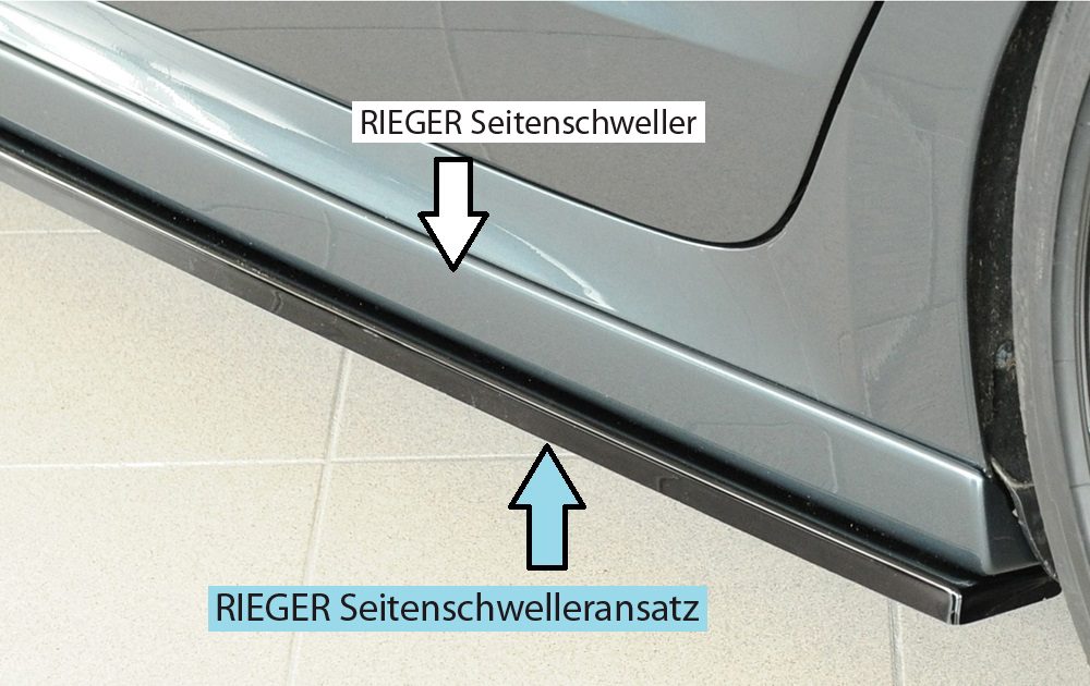 Extensión de talonera Rieger para Skoda Octavia NX