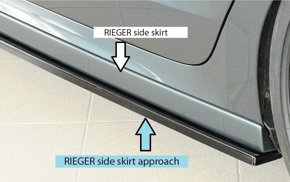 Extensión de talonera Rieger para Skoda Octavia NX