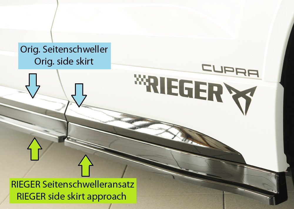 Extensión de talonera (3 piezas) Rieger para Cupra Ateca 5FP y Seat Ateca 5FP