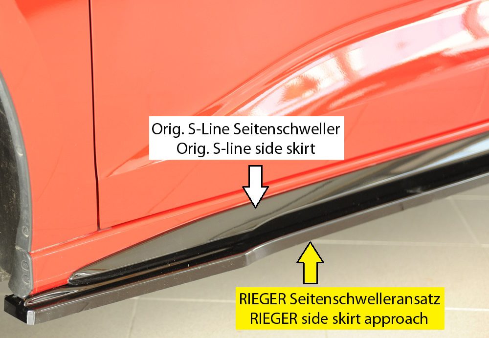 Extensión de talonera Rieger para Audi A3/S3 8Y