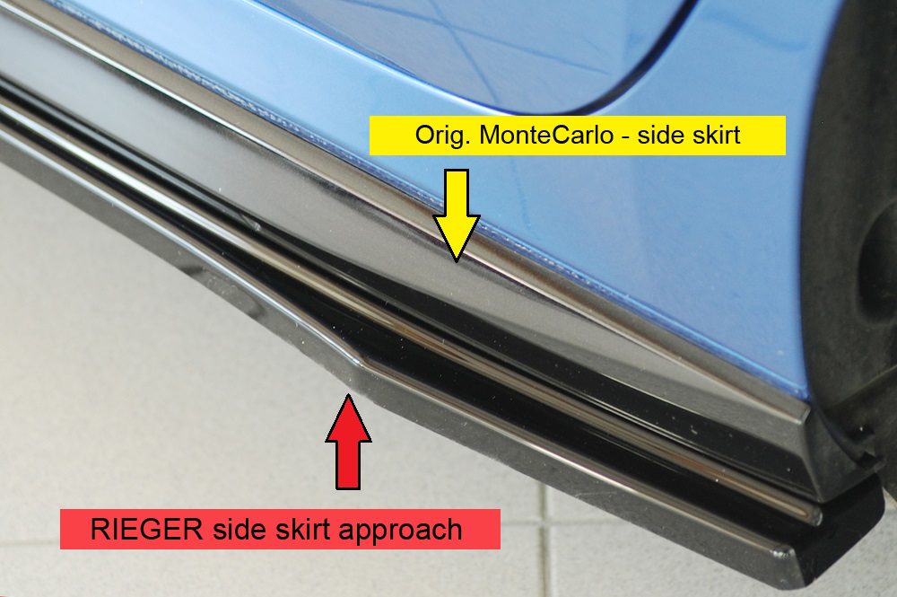 Extensión de talonera Rieger para Skoda Fabia Monte Carlo PJ